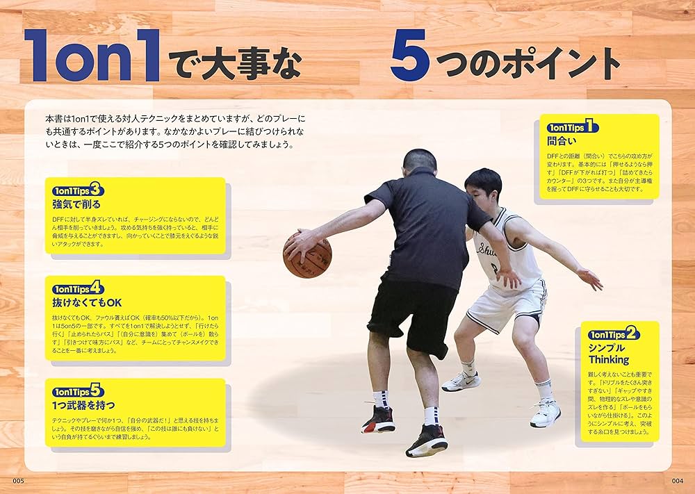 ドリブルで抜き去る! シュートを決める! バスケットボール魔法の1on1