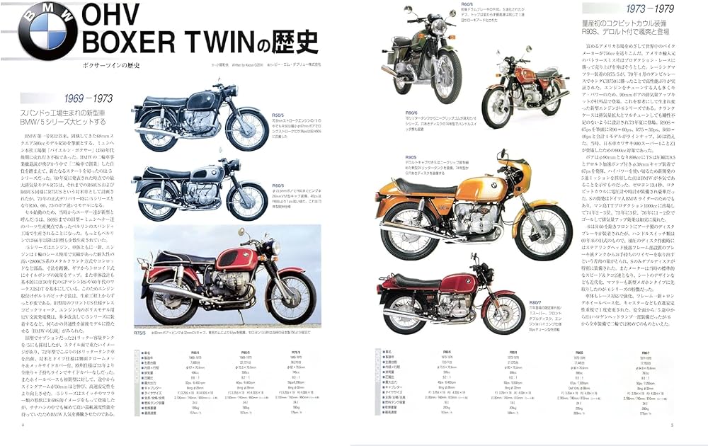 BMWメンテナンスブック OHVボクサーツイン編 完全整備分解手帖 1969