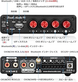 Amazon.co.jp: Douk Audio 4 チャンネル Bluetooth アンプ, 50W×4 HiFi