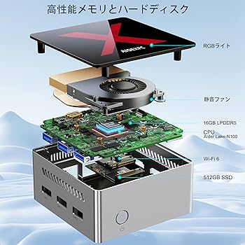 Amazon.co.jp: ミニPC AIOEXPC XMINI 最新第12世代 N100 Windows11Pro