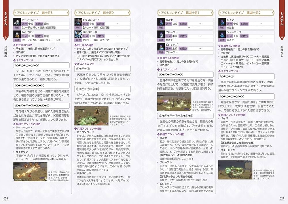 Amazon.co.jp: ファイアーエムブレム無双 風花雪月 パーフェクトガイド