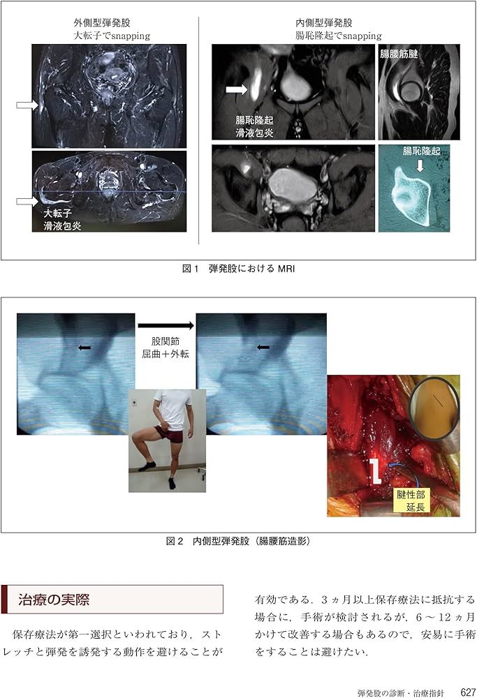 運動器診療 最新ガイドライン 第2版 | 竹下 克志 |本 | 通販 | Amazon