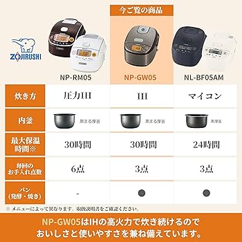 Amazon | 象印マホービン 炊飯器 3合 一人暮らし 小容量 極め炊き IH