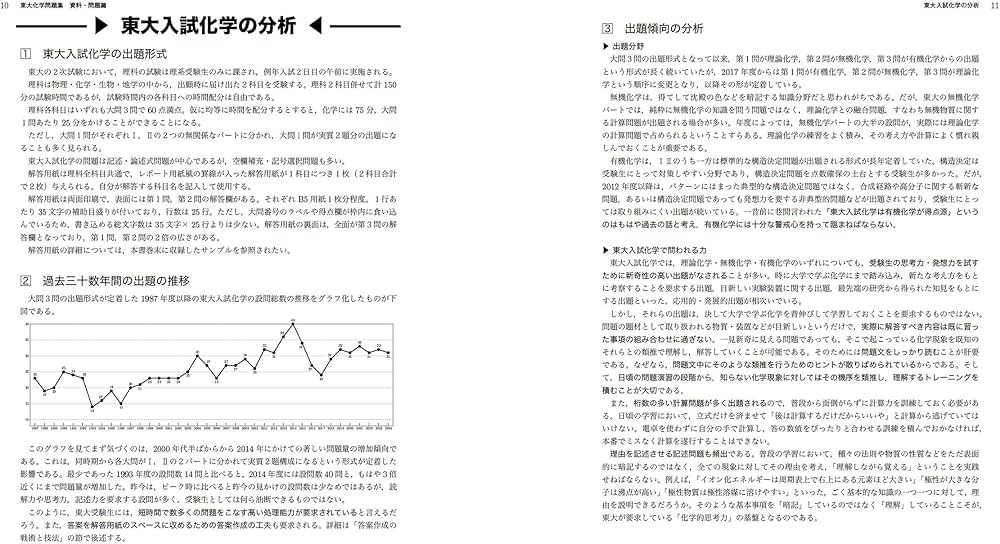 Amazon.co.jp: 2025年度用 鉄緑会東大化学問題集 資料・問題篇/解答篇
