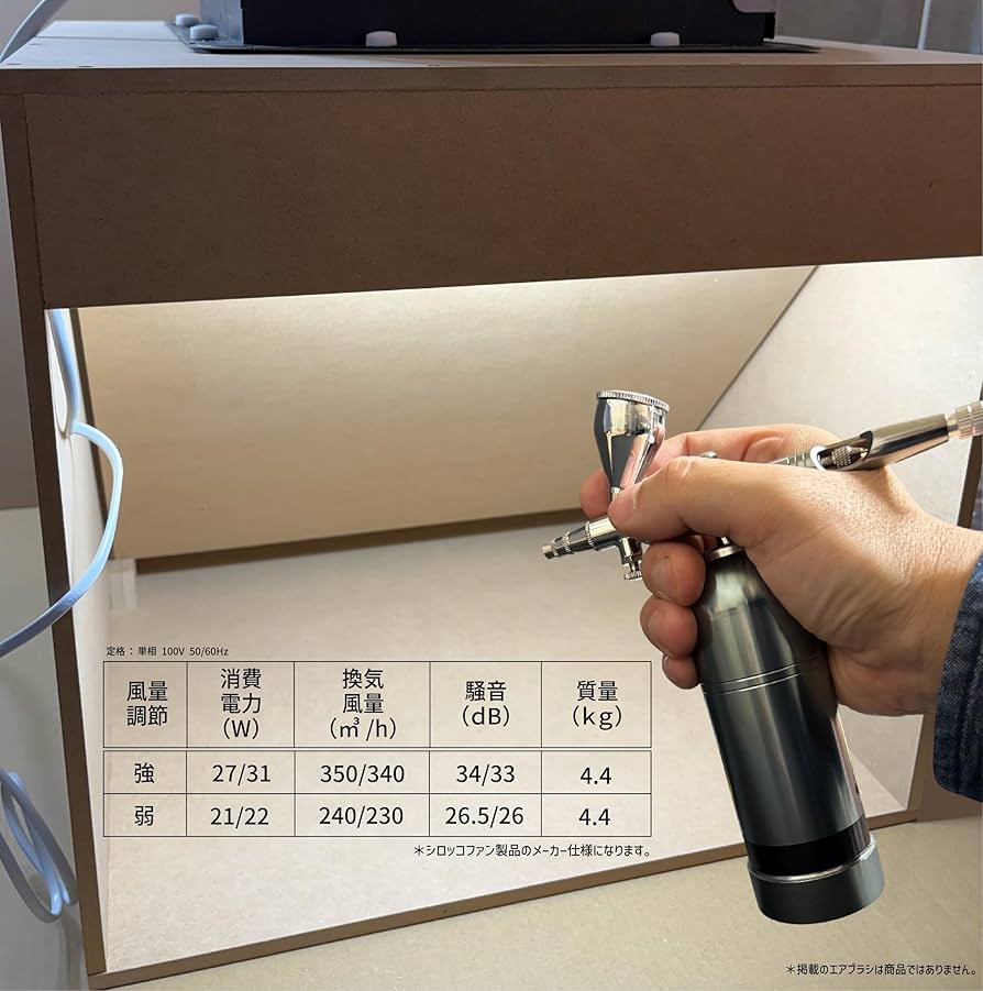 Amazon | 塗装ブース シロッコファン 大風量 静音 強弱設定 LED照明