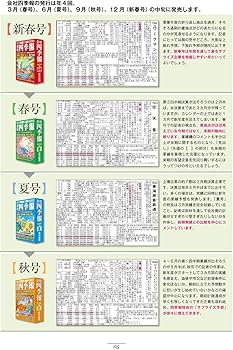 会社四季報 2022年3集夏号 |本 | 通販 | Amazon