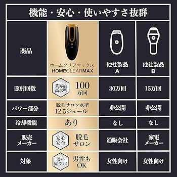 Amazon | MCLEAR メンズクリア ホームクリア MAX 脱毛器 メンズ 限定