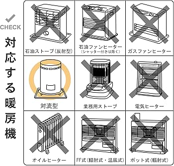 Amazon.co.jp: グリーンライフ (GREEN LIFE) 対流型ストーブ用テーブル