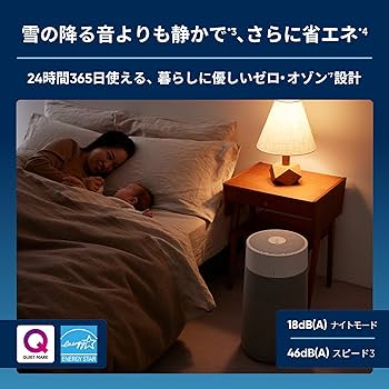 Amazon.co.jp: ブルーエア 空気清浄機 22畳 リビング 寝室 Blue Max