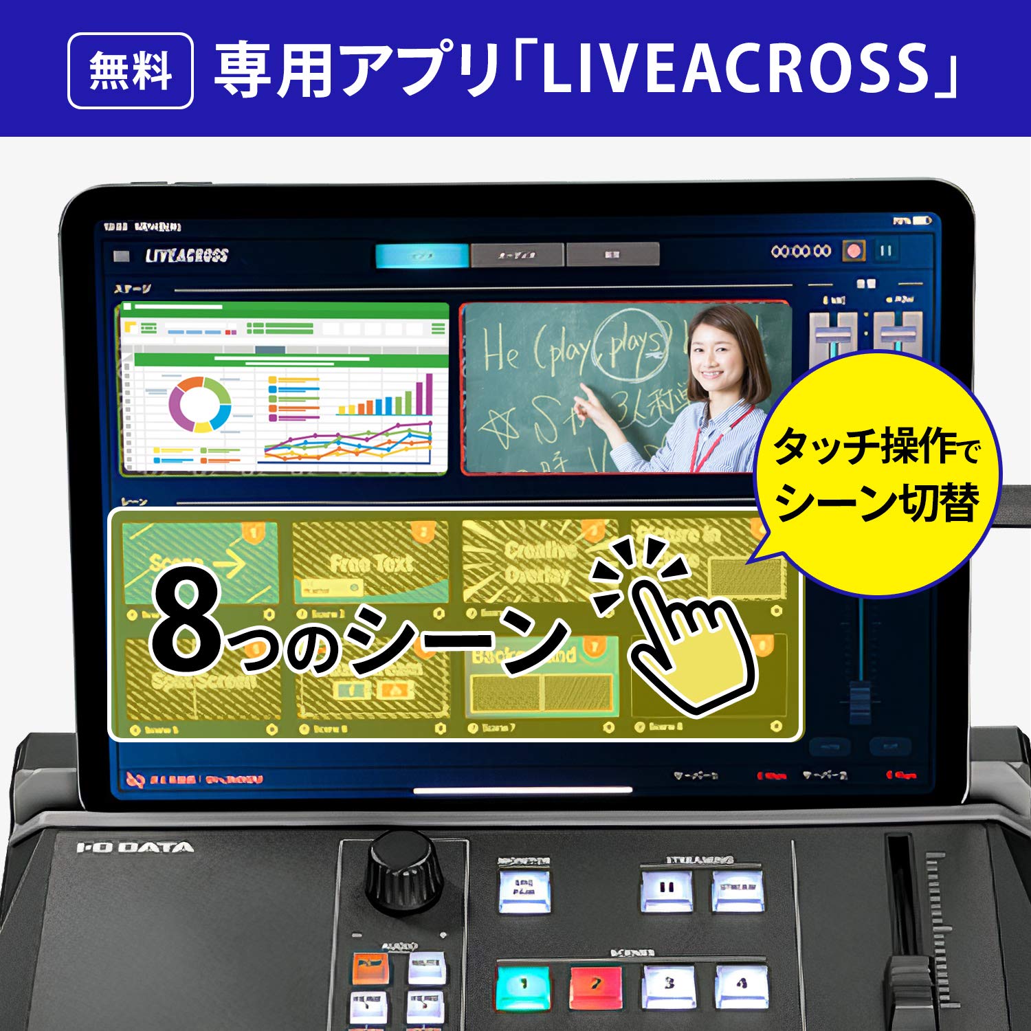 Amazon.co.jp: アイ・オー・データ 4Kパススルー対応 iPad連動型