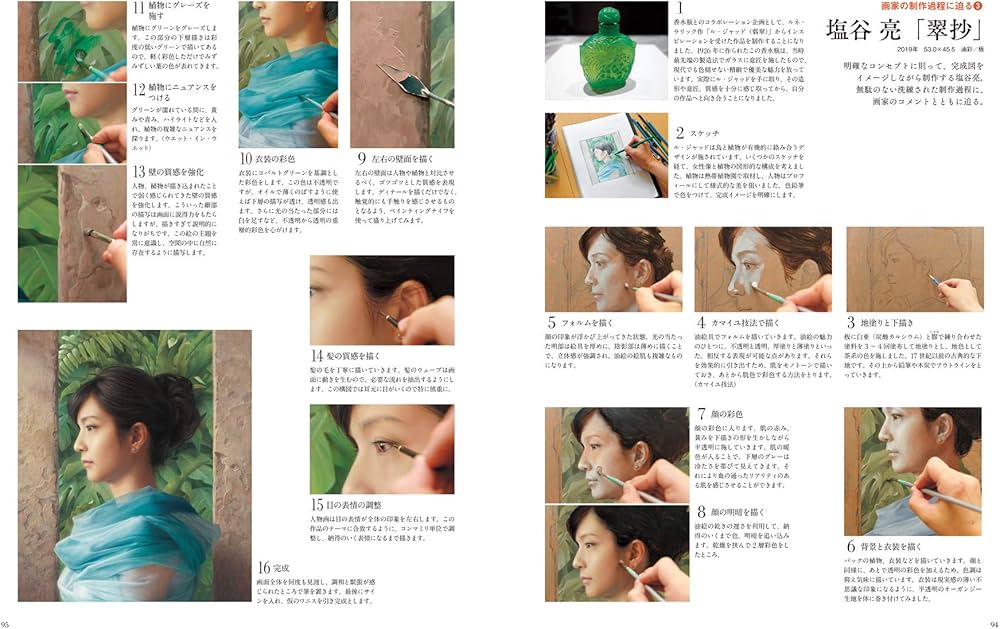 Amazon.co.jp: 写実絵画の画家たち ホキ美術館コレクション (別冊太陽