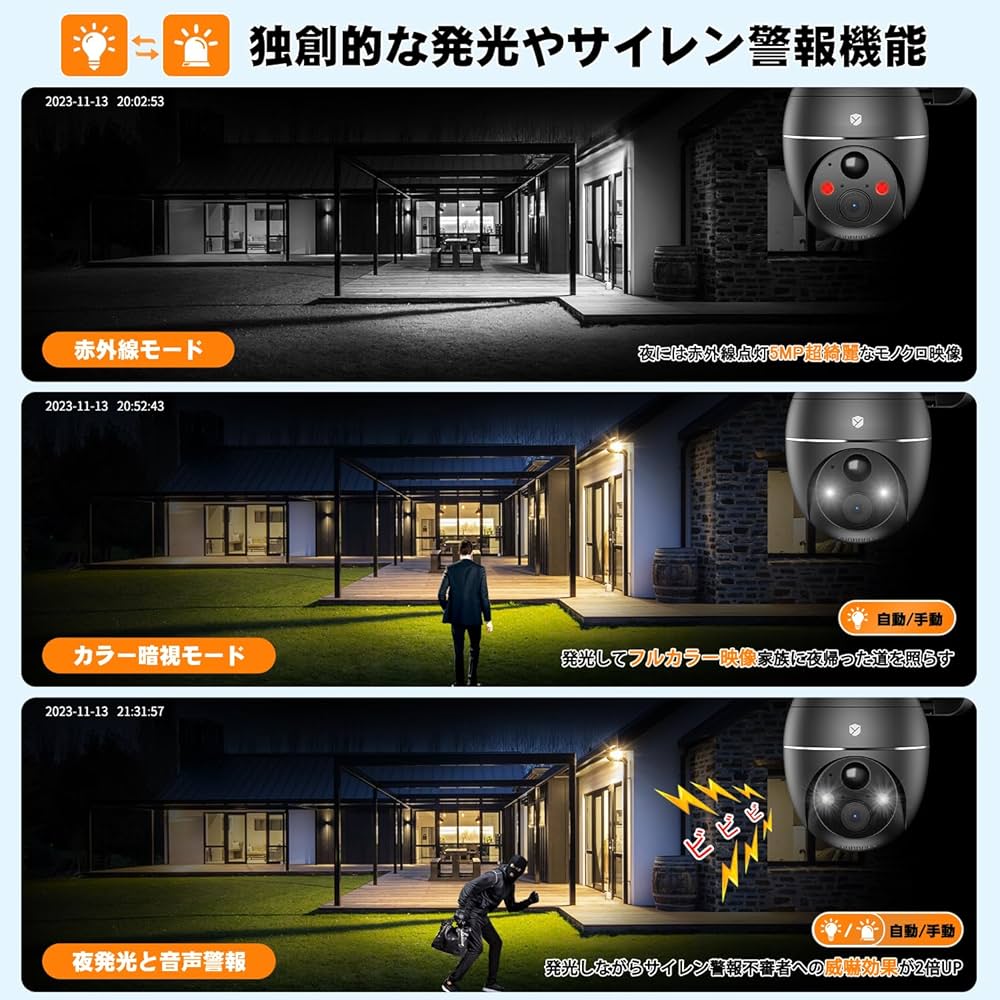 Amazon.co.jp: 【2026強化版500万超高画素・コスパ最高】 防犯カメラ