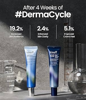 Amazon.com: Kineff Dermacycle Program All-day & Night 2-Pack Cream