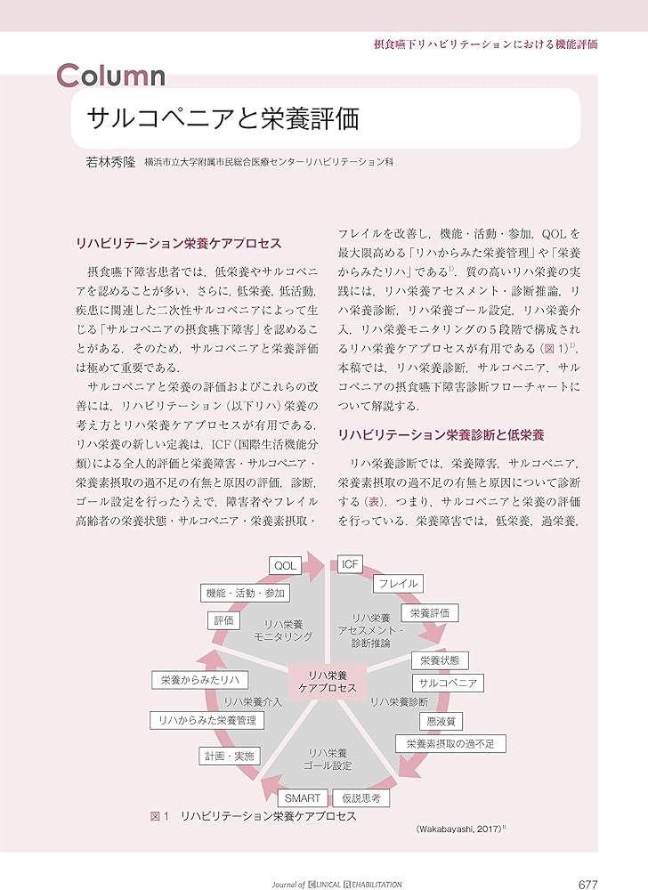 CLINICAL REHABILITATION」臨時増刊号 第27巻7号 摂食嚥下