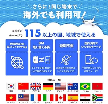 Amazon.co.jp: 【充電もできる！次世代モバイルWiFi】車載対応 サクッ