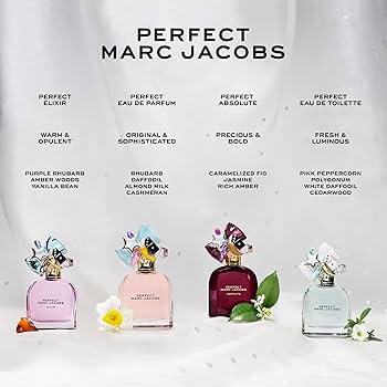 Amazon.com: Marc Jacobs Perfect Eau de Toilette Travel Spray 0.33