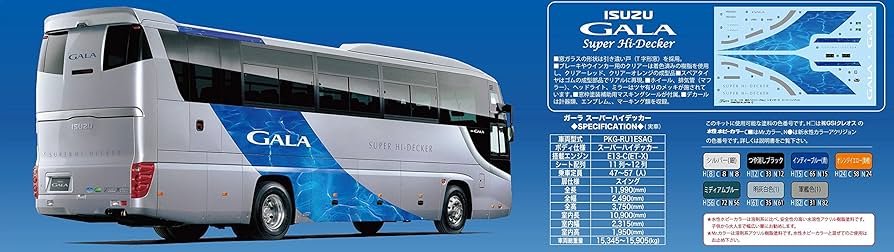 Amazon | フジミ模型 1/32 観光バスシリーズ No.3 いすゞ ガーラ