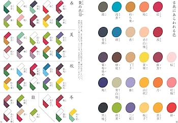 旺文社全訳古語辞典 第五版 小型版 | 宮腰賢, 石井正己, 小田勝, 宮腰