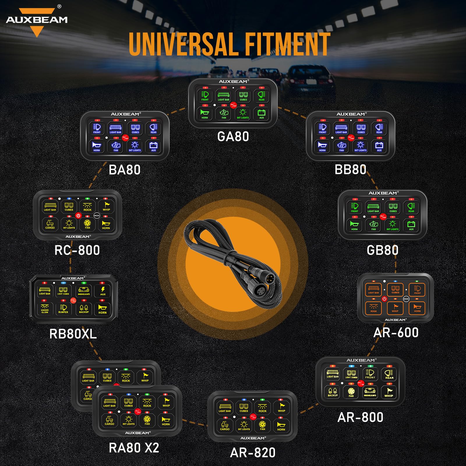 Amazon.co.jp: Auxbeam 延長配線ハーネス 8ギャングスイッチパネル