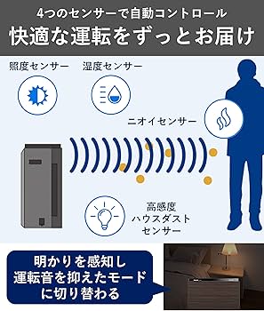 Amazon.co.jp: パナソニック 加湿空気清浄機 ナノイーX・エコナビ搭載