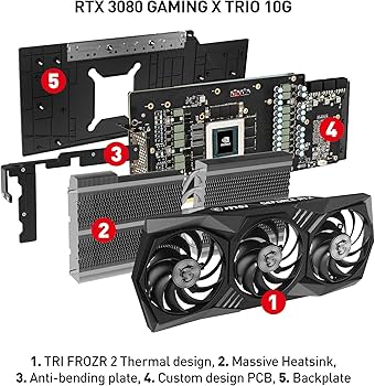 Amazon | 【整備済み品】 MSI GeForce RTX 3080 GAMING X TRIO 10G