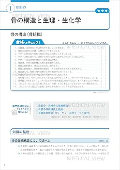 整形外科専門医へのminimal requirements | 山崎 正志, 髙相 晶士
