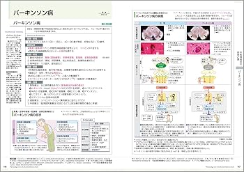 薬がみえる vol.1 第2版 | 医療情報科学研究所 |本 | 通販 | Amazon
