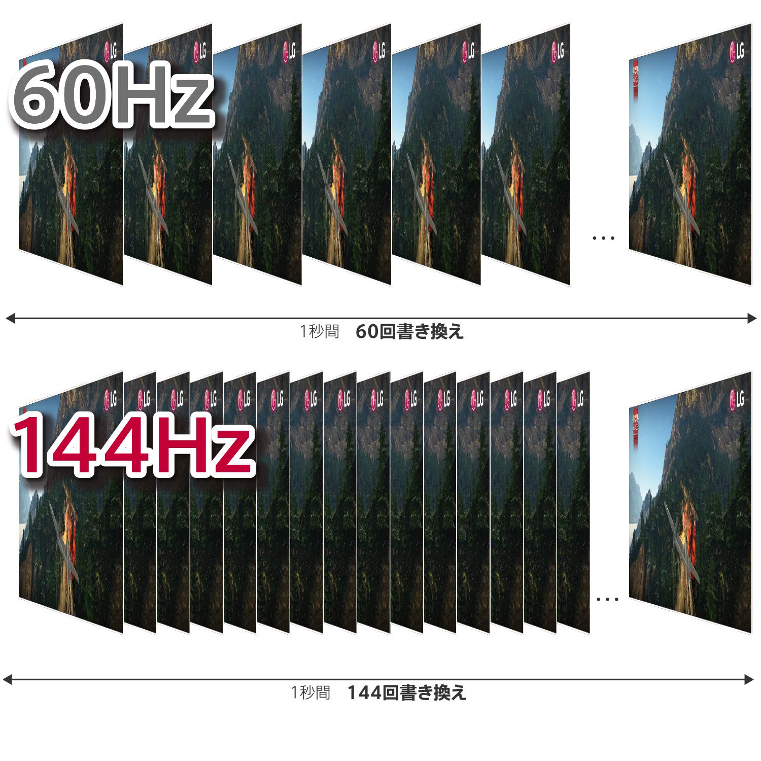 Amazon.co.jp: LG ゲーミング モニター ディスプレイ 24GL600F-B 23.6