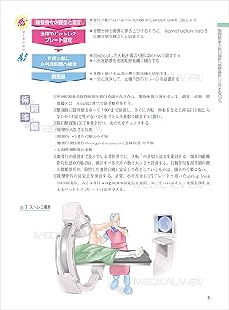 下肢 (新 執刀医のためのサージカルテクニック) | 齋藤 修 |本 | 通販