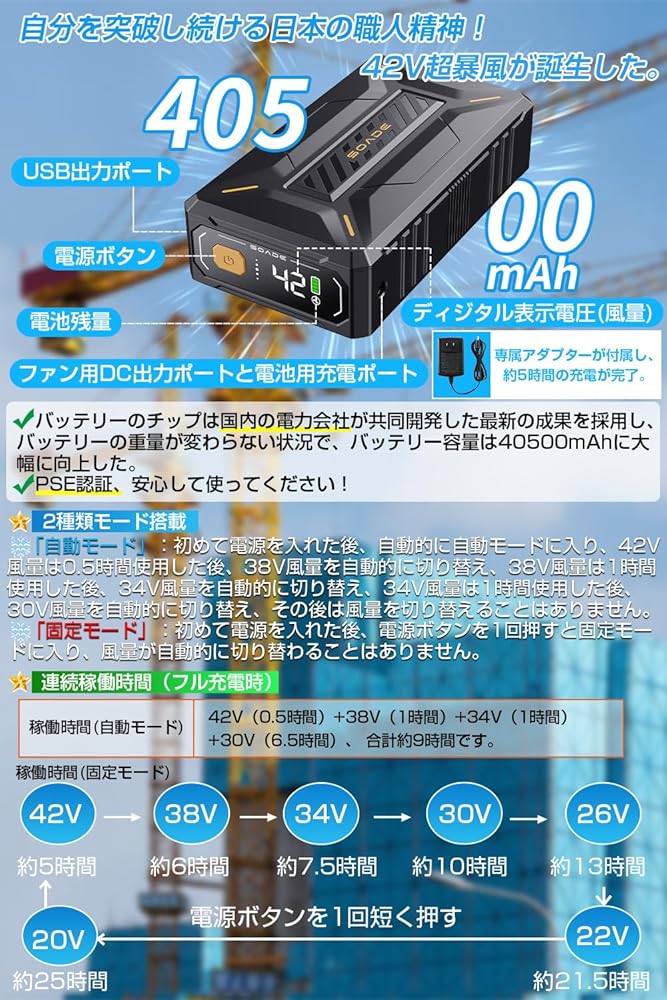 ファンバッテリー 42V超高出力 40500mAh大容量バッテリー Amazon.co.jp