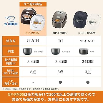 Amazon | 象印マホービン 炊飯器 3合 一人暮らし 小容量 極め炊き 圧力