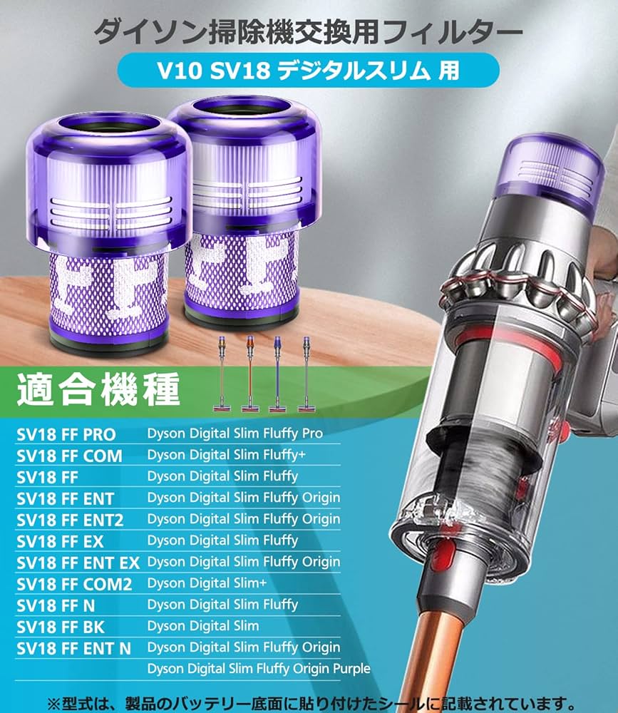 Amazon.co.jp: Dyson V10 SV18 Digital Slim Vacuum Cleaner Filter