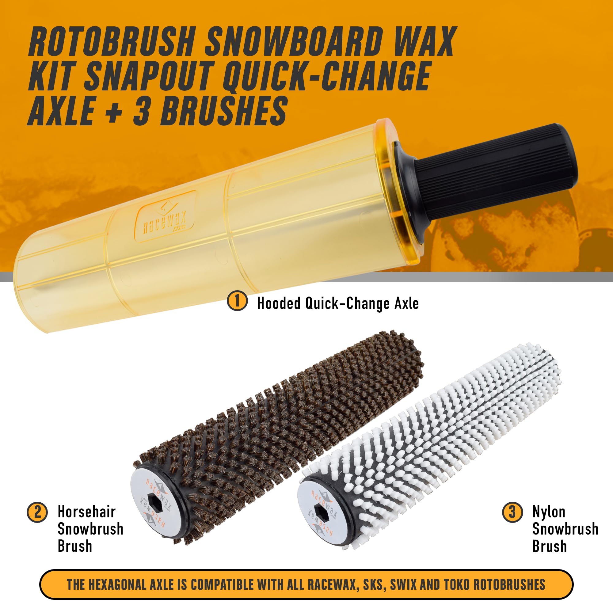 Amazon.co.jp: RaceWax スノーボード 300mm ロトブラシワックスキット