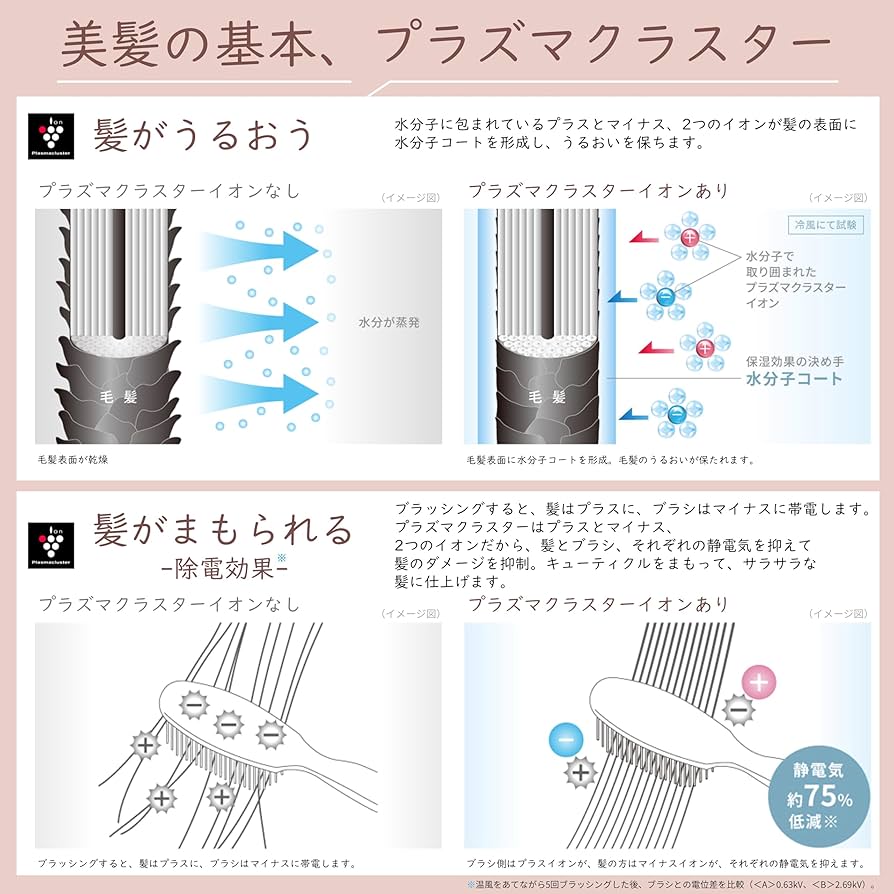 Amazon.co.jp: シャープ ドライヤー プラズマクラスター ビューティー