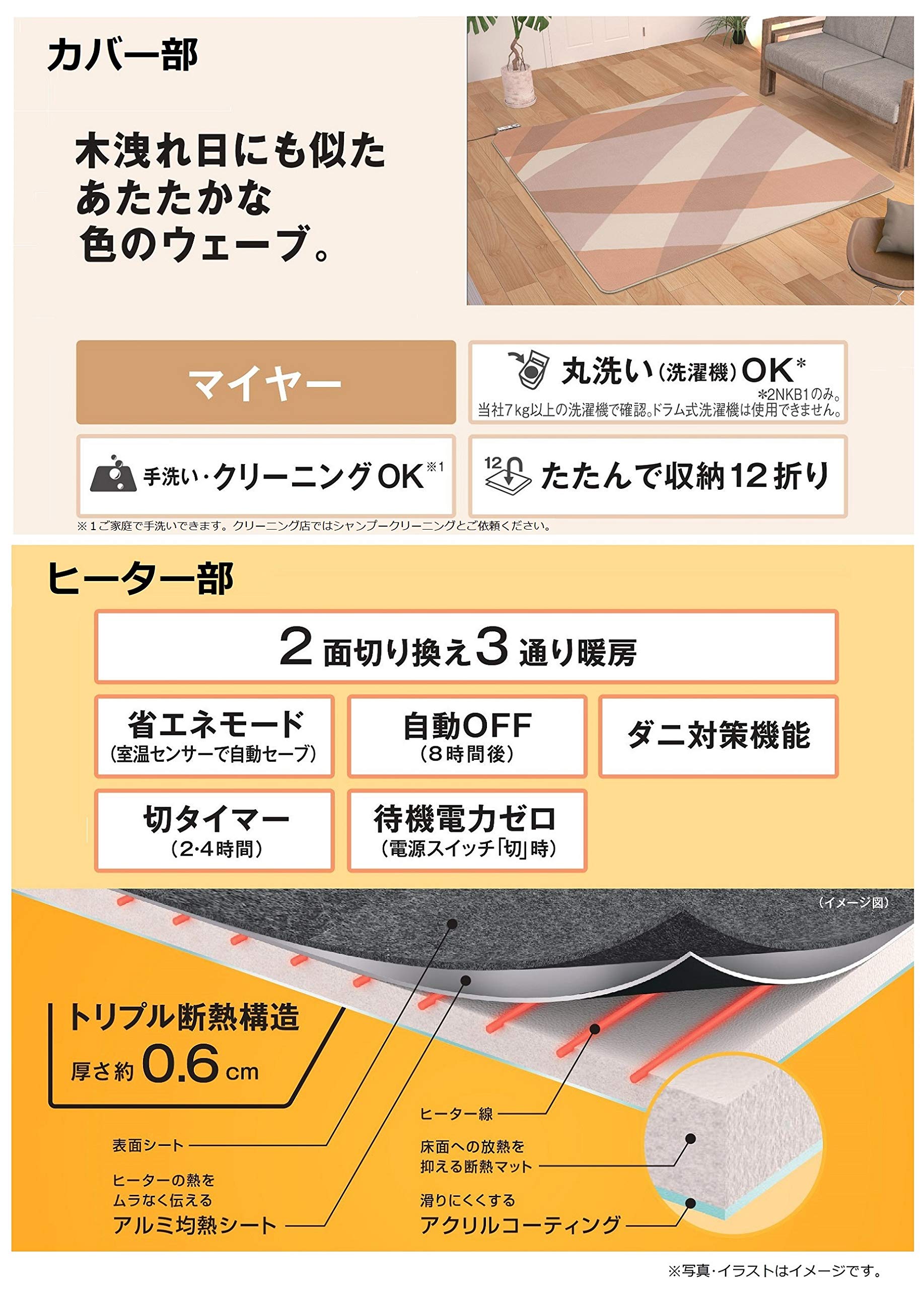 Amazon | パナソニック ホットカーペット 着せかえカバー付きセット ~2