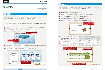 世界一わかりやすい PowerPointテキスト 2021/2019/2016/365対応版