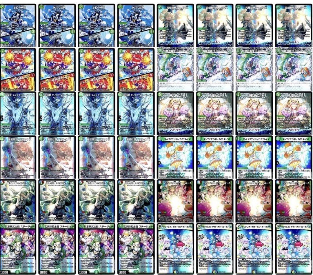 Amazon.co.jp: スノーフェアリーデッキパーツ マリニャンX