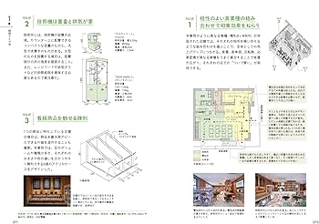 Amazon.co.jp: 建築の仕組みが見える13お店の間取りとリアル寸法 (建築