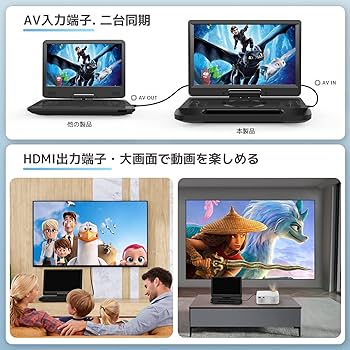 Amazon | FANGOR ポータブルブルーレイプレーヤー 12インチ 1080P液晶