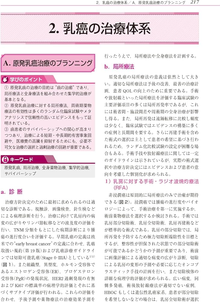 乳腺腫瘍学 第5版 | 一般社団法人日本乳癌学会 |本 | 通販 | Amazon