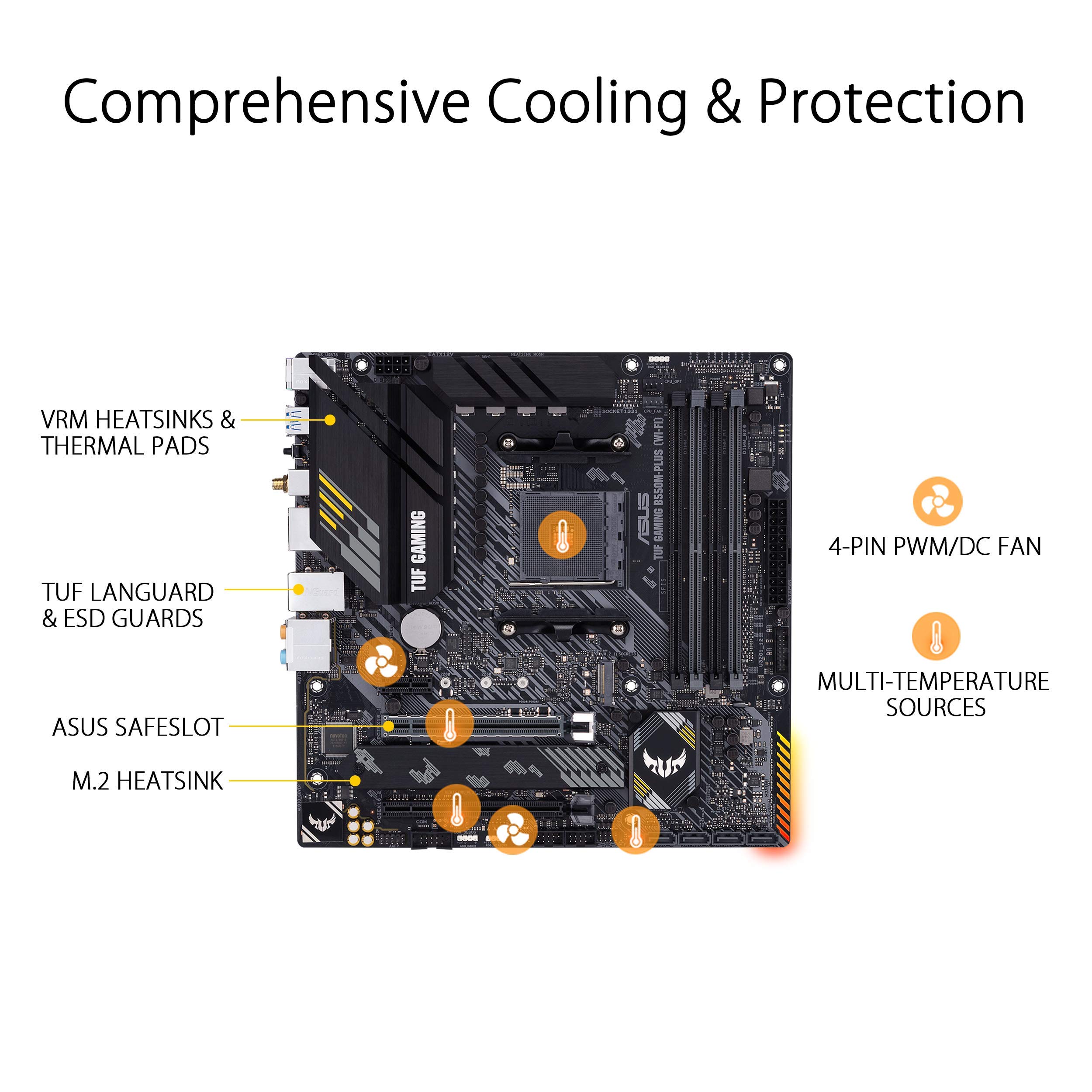 Amazon | ASUS AMD B550 搭載 AM4 対応 マザーボード TUF GAMING B550M