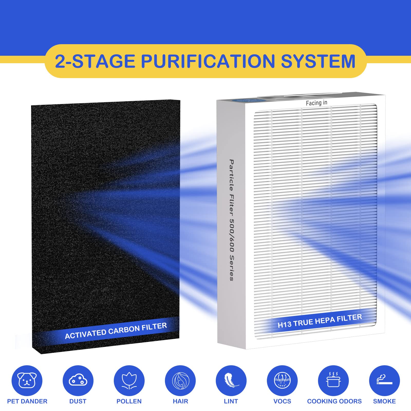 Amazon.co.jp: クラシック 500/600 パーティクル交換用フィルター