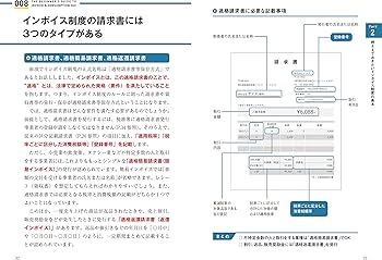 60分でわかる! インボイス&消費税 超入門 | 土屋 裕昭 |本 | 通販 | Amazon