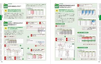今すぐ使えるかんたん Word＆Excel完全ガイドブック 困った解決＆便利