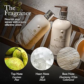 Amazon.com: Molton Brown Milk Musk Body Lotion, 10 fl. oz