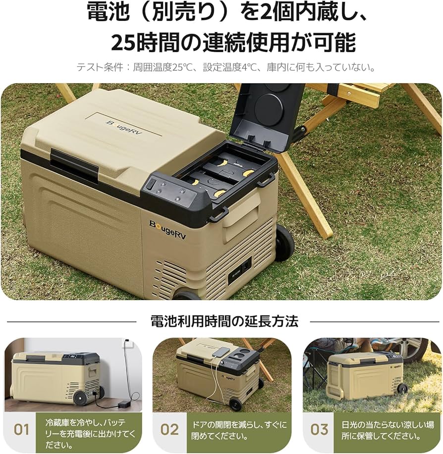 Amazon.co.jp: BougeRV 車載冷蔵庫 ポーダブル冷蔵庫 19L -20℃～20