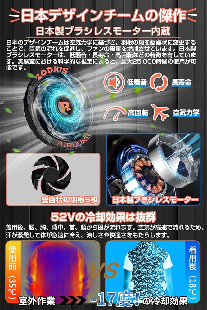 Amazon.co.jp: 52V超暴風 ファンバッテリーセット 40500mAh大容量