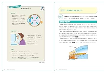 患者さんの質問にスムーズに答えるための眼科まるごとQ＆A170：眼科