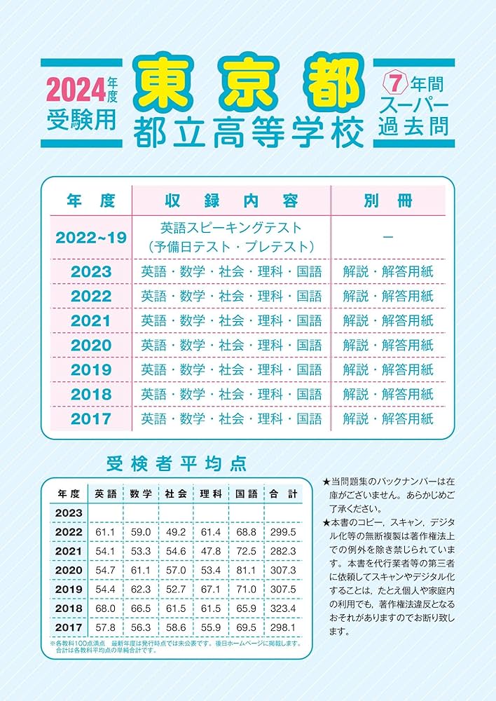 東京都立高校 2024年度用 7年間スーパー過去問 （声教の公立高校過去問