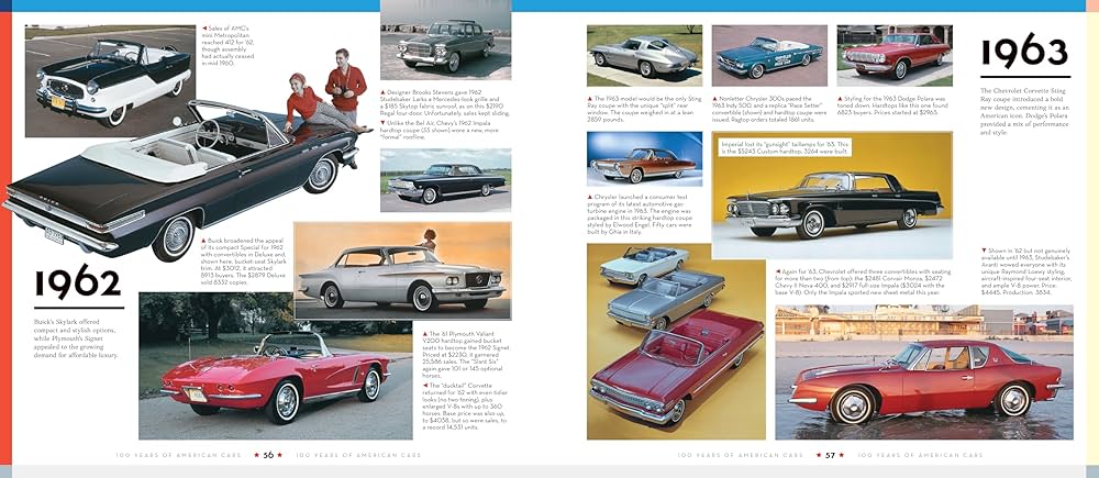 アメ車 洋書 American Car ID Numbers1960-69 アメ車 洋書 American